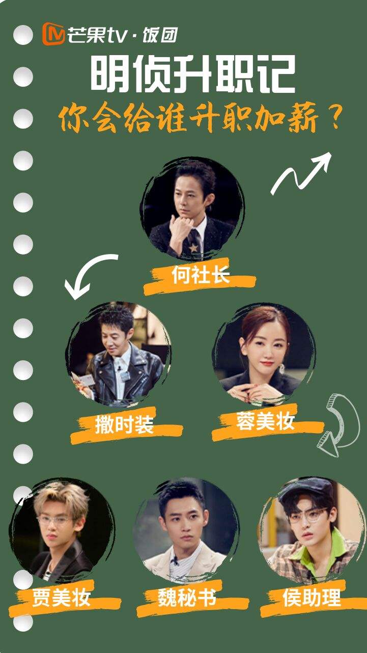 明星大侦探第五季07案:mgq时尚风云 (上)