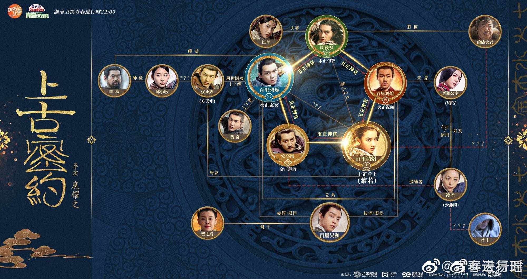 上古密约 第33集-电视剧-高清视频在线观看-芒果tv