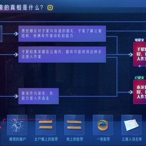 目标人物第2集女艺人遇袭之谜
