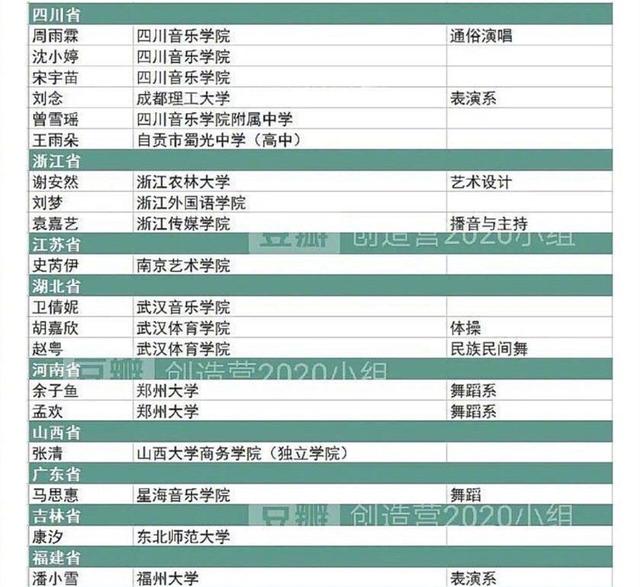 芒果艺术教育